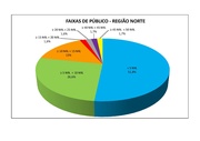 próxima página →