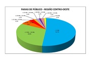 próxima página →