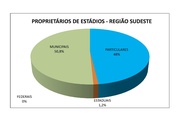 próxima página →