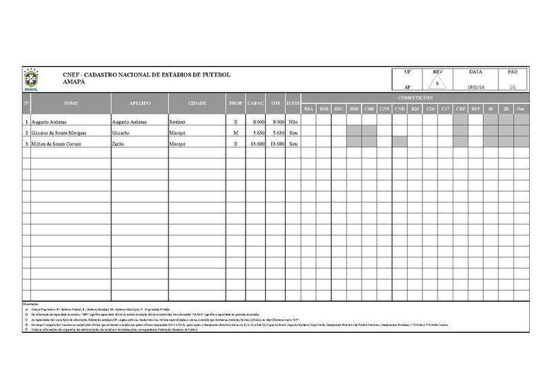 Arquivo:CNEF Cadastro Nacional Estadios Futebol.pdf