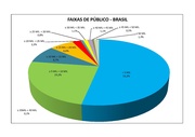 próxima página →
