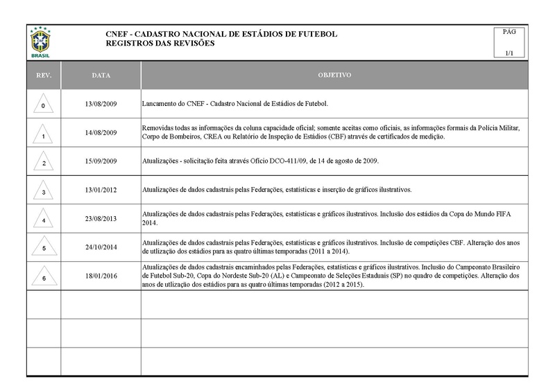 Arquivo:CNEF Cadastro Nacional Estadios Futebol.pdf